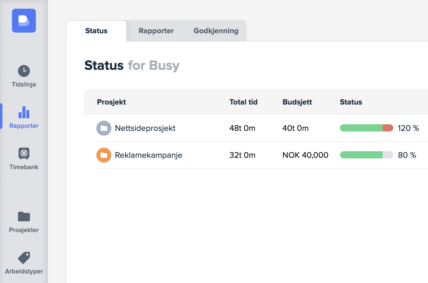 full kontroll på timebudsjettene